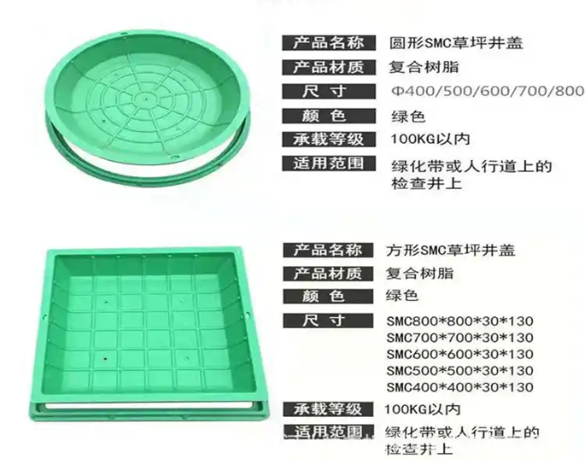 张沟镇树脂复合种植井盖展示